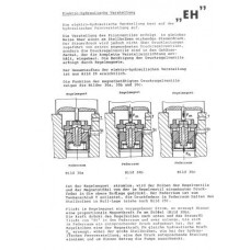 Atlas AR41A - AR41B - AR51B Electro - Hydraulic system Workshop Manual